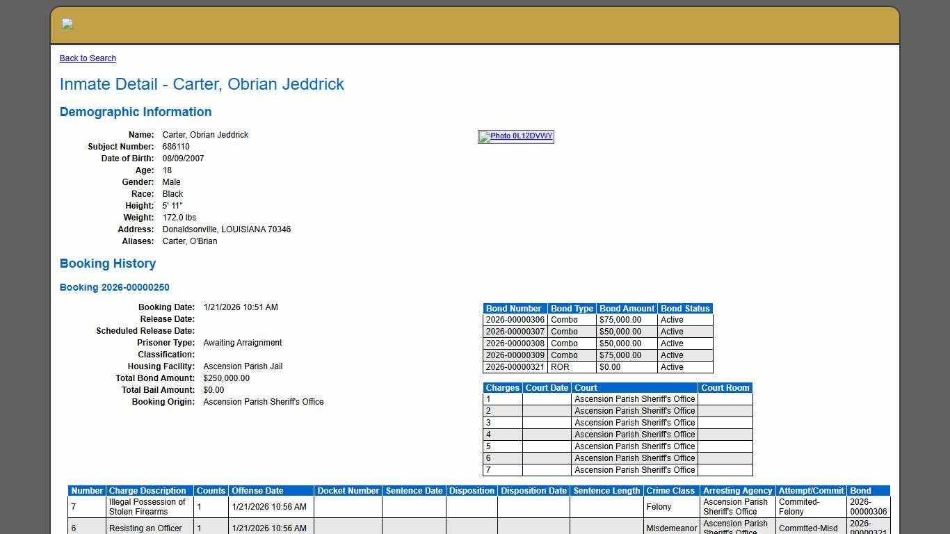 Inmate Detail - Carter, Obrian Jeddrick